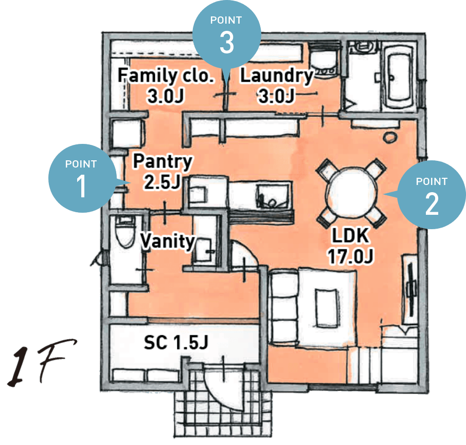 1階の間取り図