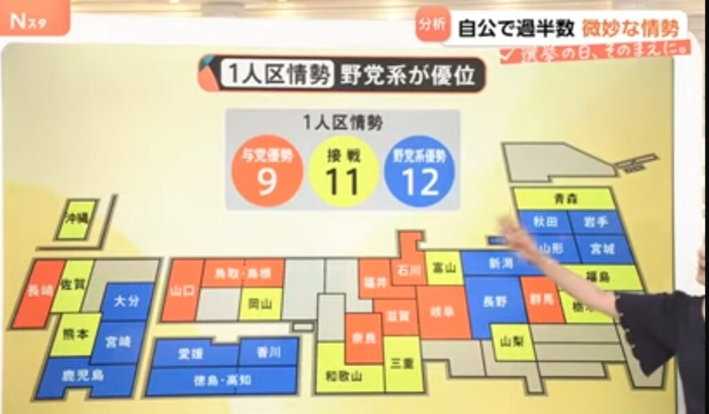 参議院選挙